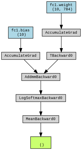 ../_images/tutorial-image-data-notebook_21_0.png