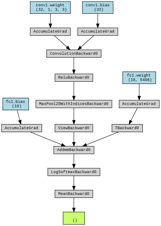 ../_images/tutorial-image-data-notebook_32_0.png