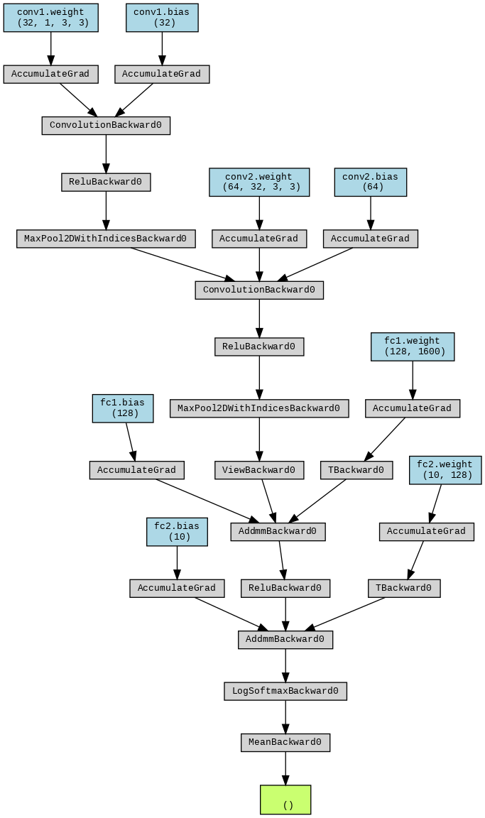 ../_images/tutorial-image-data-notebook_41_0.png