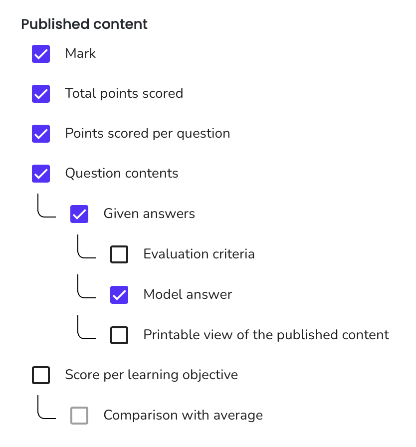 ANS grade publication example